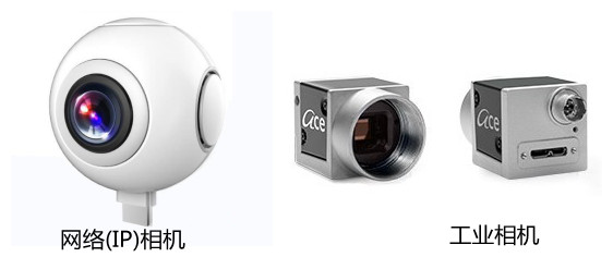 網絡相機.jpg 網絡相機.jpg