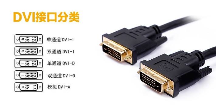 如何選擇DVI接口及DVI接口有哪些優勢.jpg 如何選擇DVI接口及DVI接口有哪些優勢.jpg